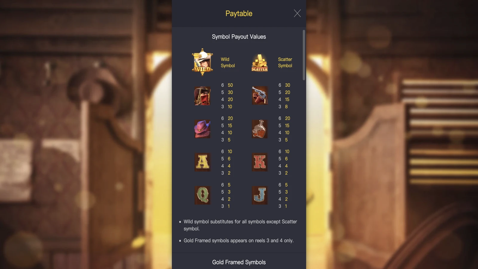 Wild Bounty Showdown volatility and multiplier statistics screenshot